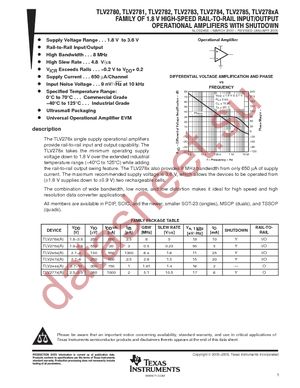 TLV2782CD datasheet  